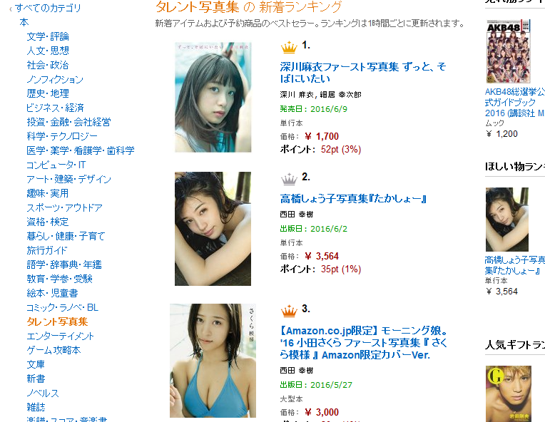 http://www.mybitchisajunky.com/whg/picture/Amazon_pphoto_ranking.png